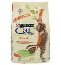 ���� Cat Chow ��� �������� ����� ������ � ������������ � ���������