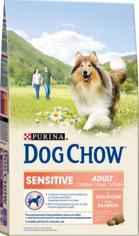 Корм Dog Chow для собак купить в Новокузнецке с доставкой