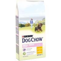  Dog Chow        .  2