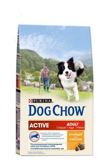 ���� ��� ����� Purina Dog Chow Adult Active ������ 2,5 ��