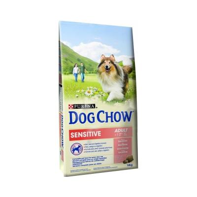 ���� ��� ����� Purina Dog Chow Adult Sensitive ������ 14 ��