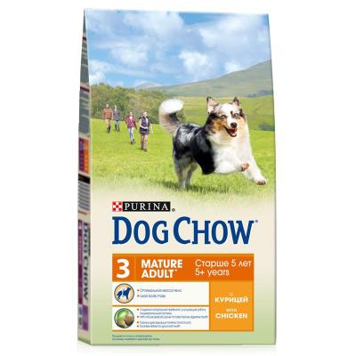 ���� ��� ����� Purina Dog Chow Mature 5+ ������ 2,5 ��