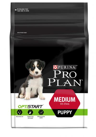   Purina Pro Plan Medium Puppy    1,5 