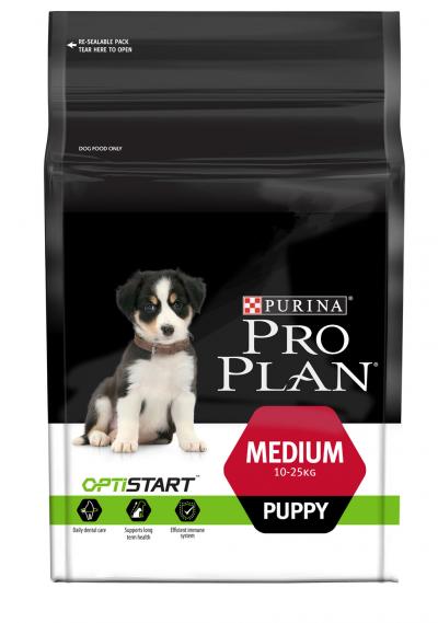���� ��� ����� Purina Pro Plan Medium Puppy ������ � ����� 1,5 ��